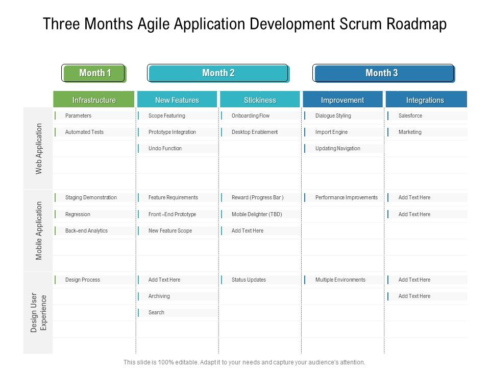 Three_Months_Agile_Application_Development_Scrum_Roadmap_Elements_Slide_1.jpg
