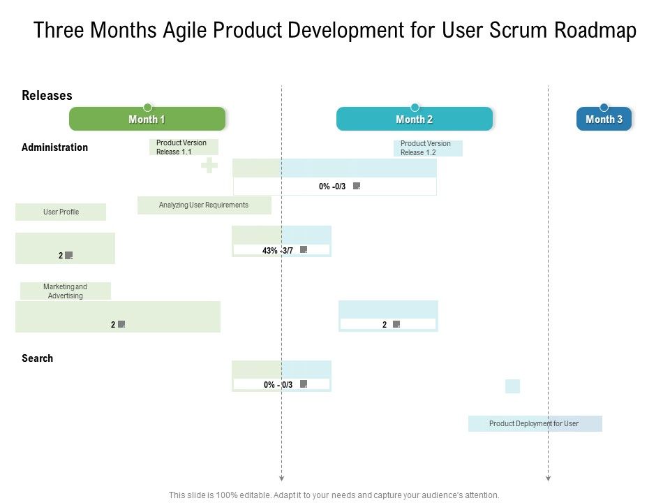 Three_Months_Agile_Product_Development_For_User_Scrum_Roadmap_Diagrams_Slide_1.jpg