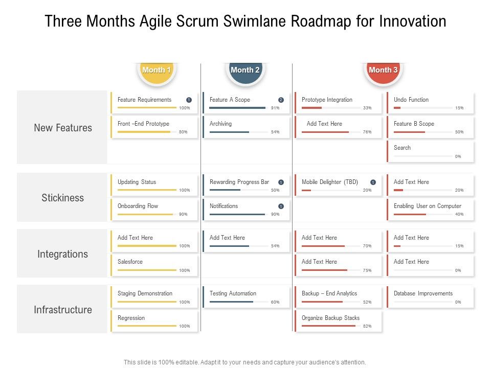 Three_Months_Agile_Scrum_Swimlane_Roadmap_For_Innovation_Demonstration_Slide_1.jpg