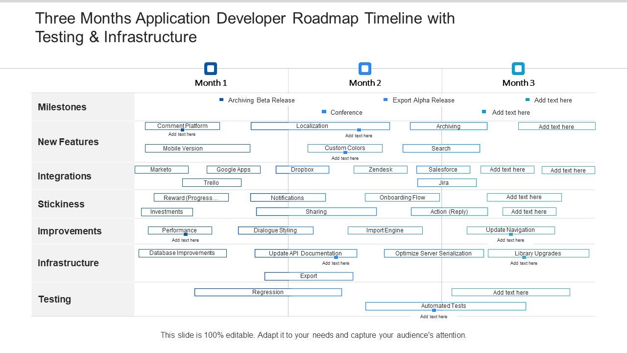 Three_Months_Application_Developer_Roadmap_Timeline_With_Testing_And_Infrastructure_Guidelines_Slide_1.jpg