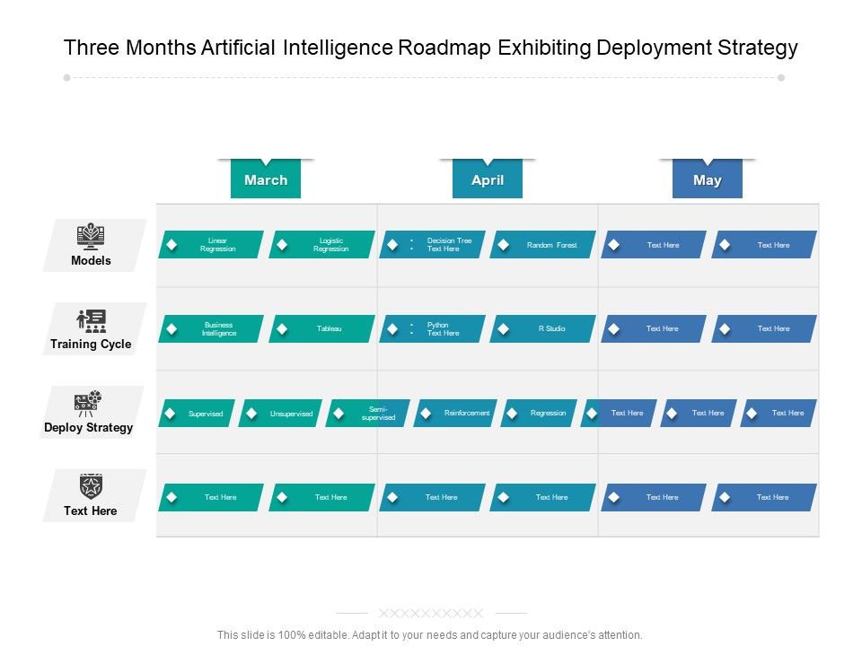 Three_Months_Artificial_Intelligence_Roadmap_Exhibiting_Deployment_Strategy_Introduction_Slide_1.jpg
