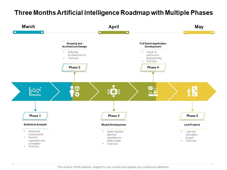 Three_Months_Artificial_Intelligence_Roadmap_With_Multiple_Phases_Download_Slide_1.jpg