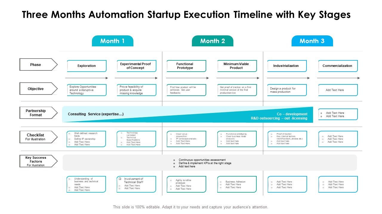 Three_Months_Automation_Startup_Execution_Timeline_With_Key_Stages_Introduction_Slide_1.jpg
