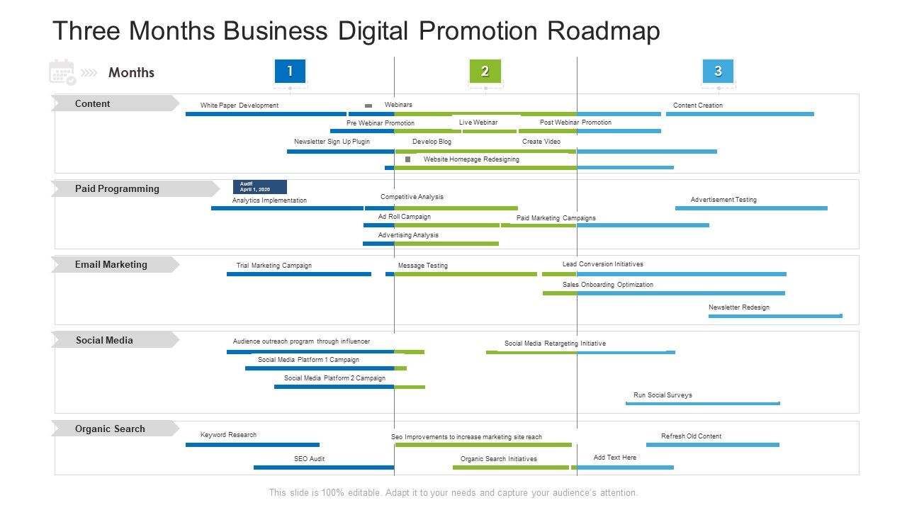 Three_Months_Business_Digital_Promotion_Roadmap_Summary_Slide_1.jpg