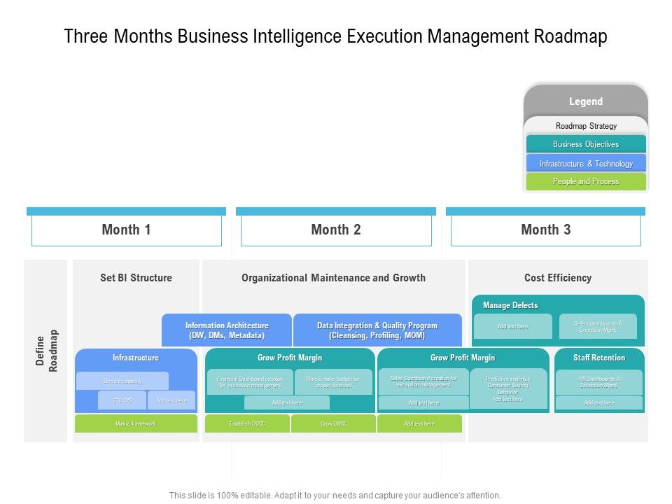 Three_Months_Business_Intelligence_Execution_Management_Roadmap_Microsoft_Slide_1.jpg