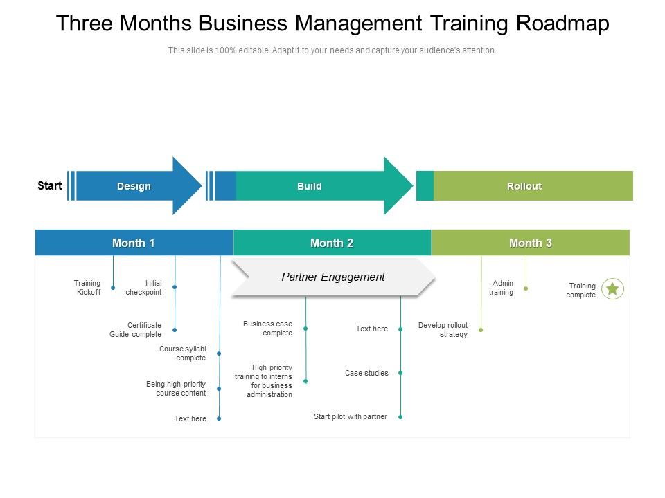 Three_Months_Business_Management_Training_Roadmap_Sample_Slide_1.jpg