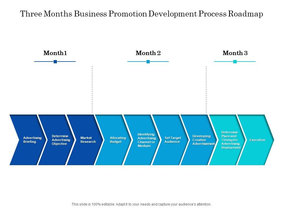 Three_Months_Business_Promotion_Development_Process_Roadmap_Portrait_Slide_1.jpg