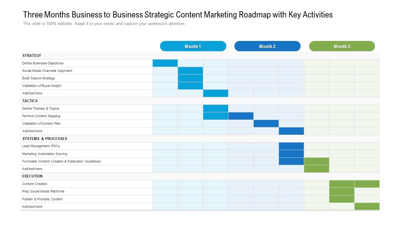 Three_Months_Business_To_Business_Strategic_Content_Marketing_Roadmap_With_Key_Activities_Introduction_Slide_1.jpg