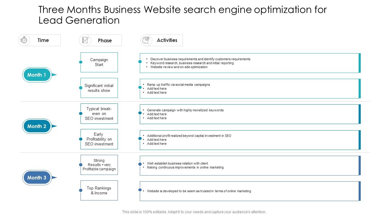 Three_Months_Business_Website_Search_Engine_Optimization_For_Lead_Generation_Topics_Slide_1.jpg