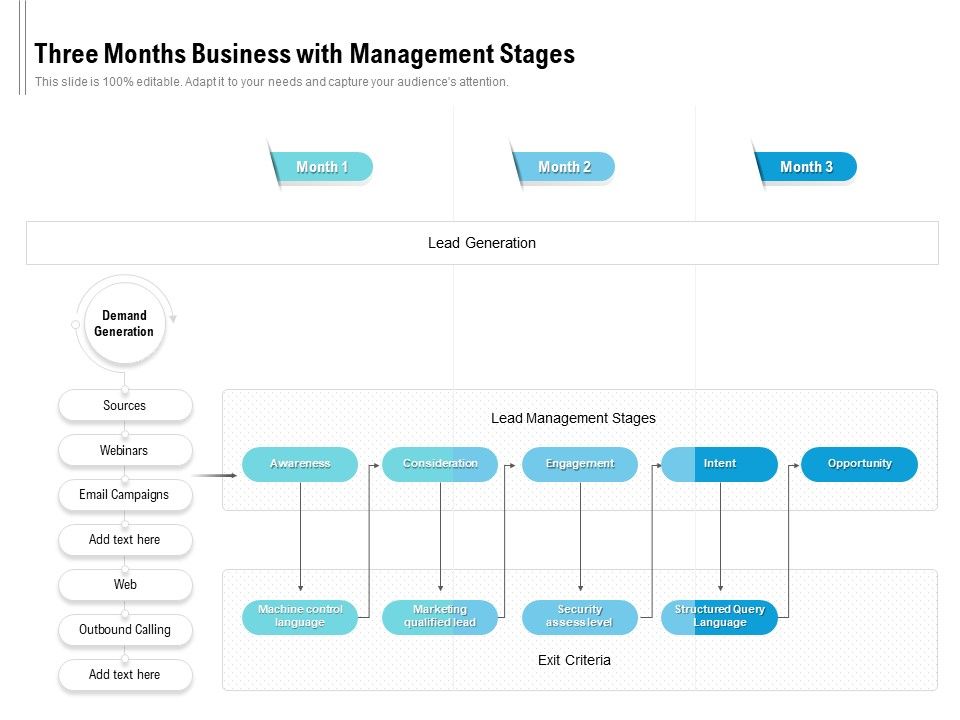 Three_Months_Business_With_Management_Stages_Mockup_Slide_1.jpg