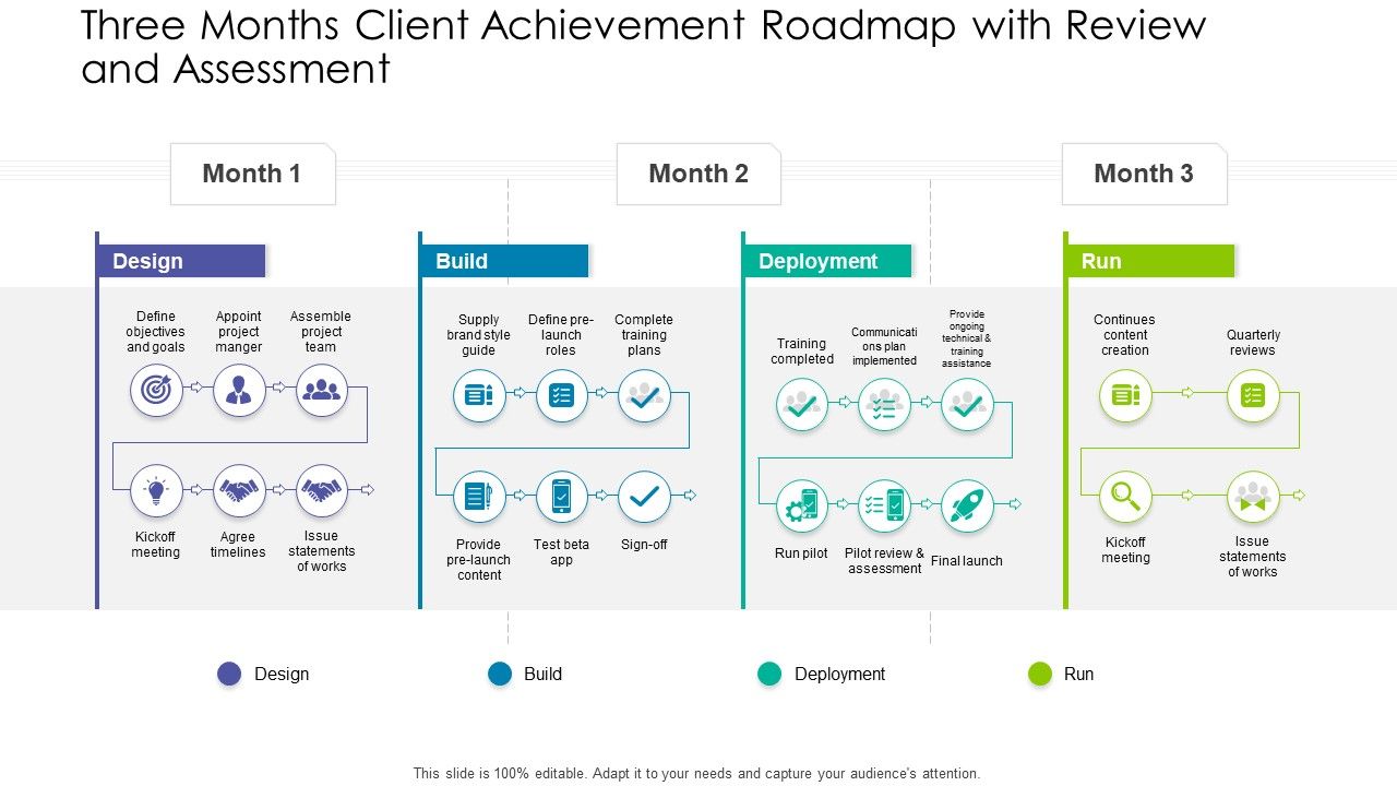 Three_Months_Client_Achievement_Roadmap_With_Review_And_Assessment_Diagrams_PDF_Slide_1.jpg