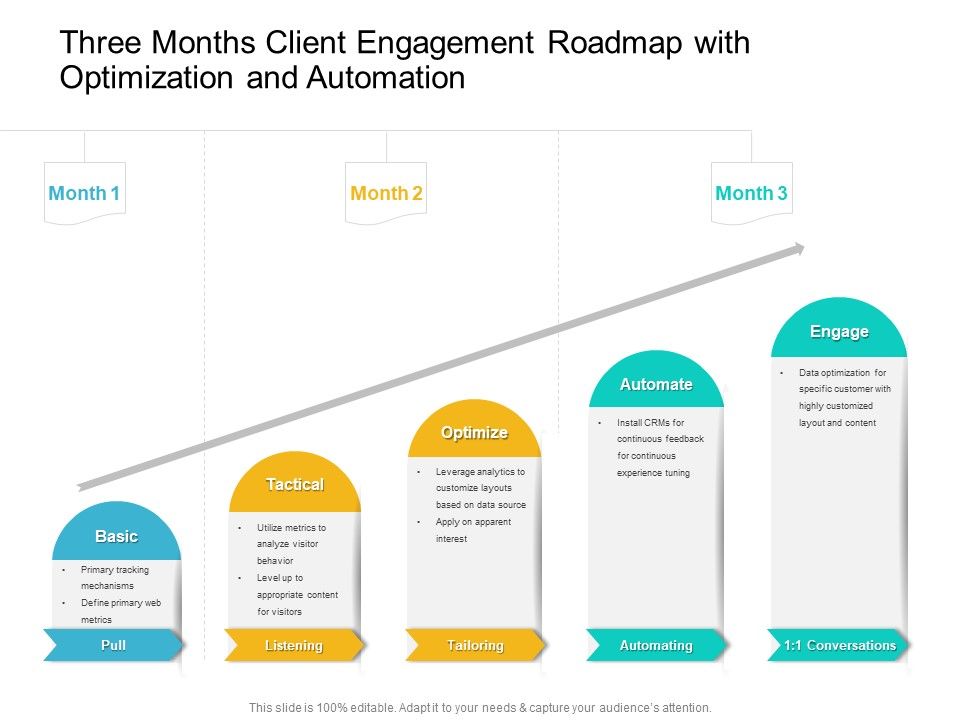 Three_Months_Client_Engagement_Roadmap_With_Optimization_And_Automation_Introduction_Slide_1.jpg