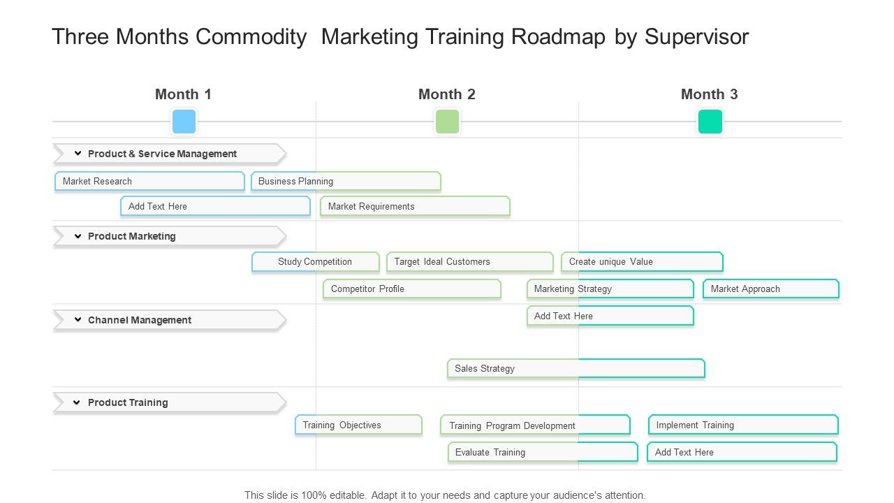 Three_Months_Commodity_Marketing_Training_Roadmap_By_Supervisor_Slides_Slide_1.jpg