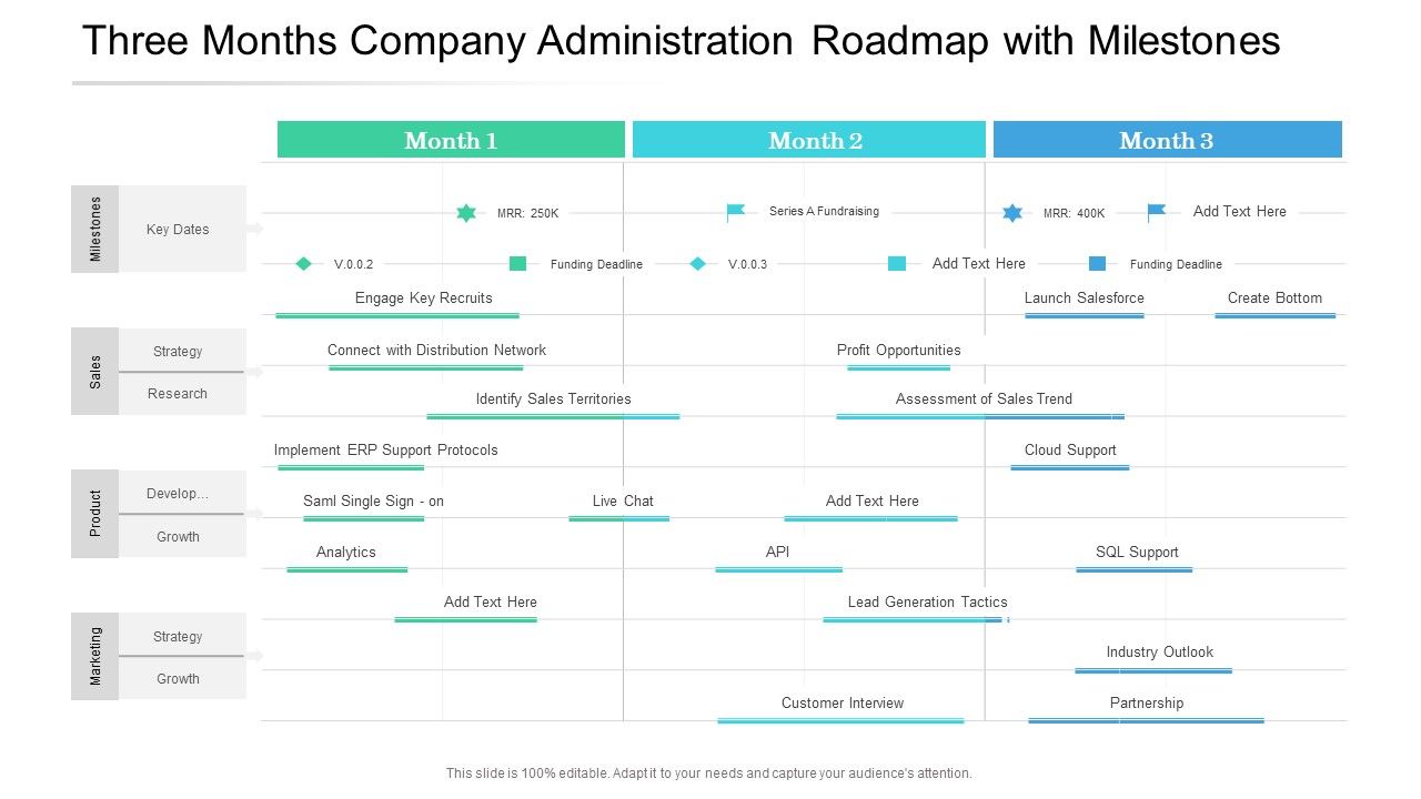 Three_Months_Company_Administration_Roadmap_With_Milestones_Structure_Slide_1.jpg