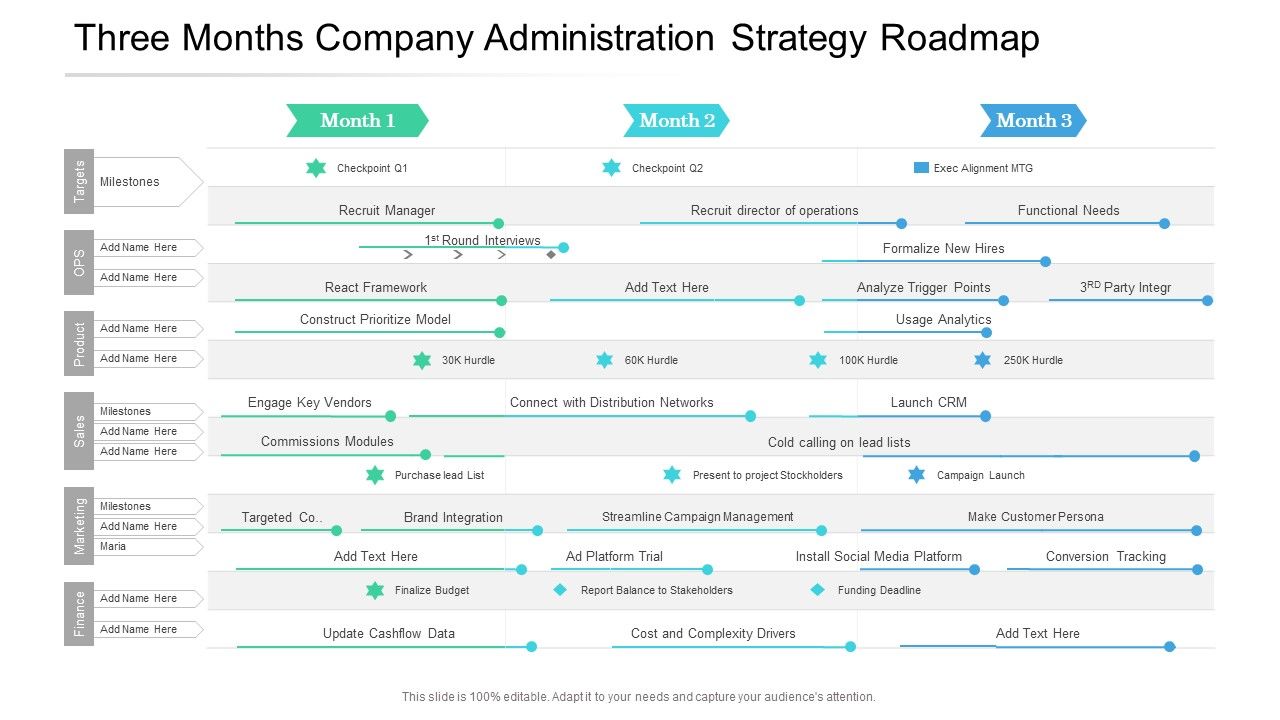 Three_Months_Company_Administration_Strategy_Roadmap_Download_Slide_1.jpg