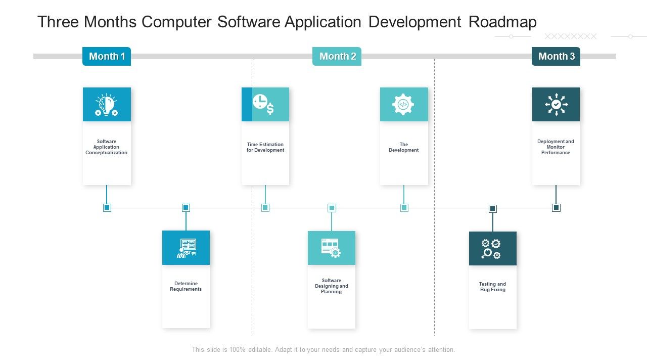 Three_Months_Computer_Software_Application_Development_Roadmap_Topics_Slide_1.jpg