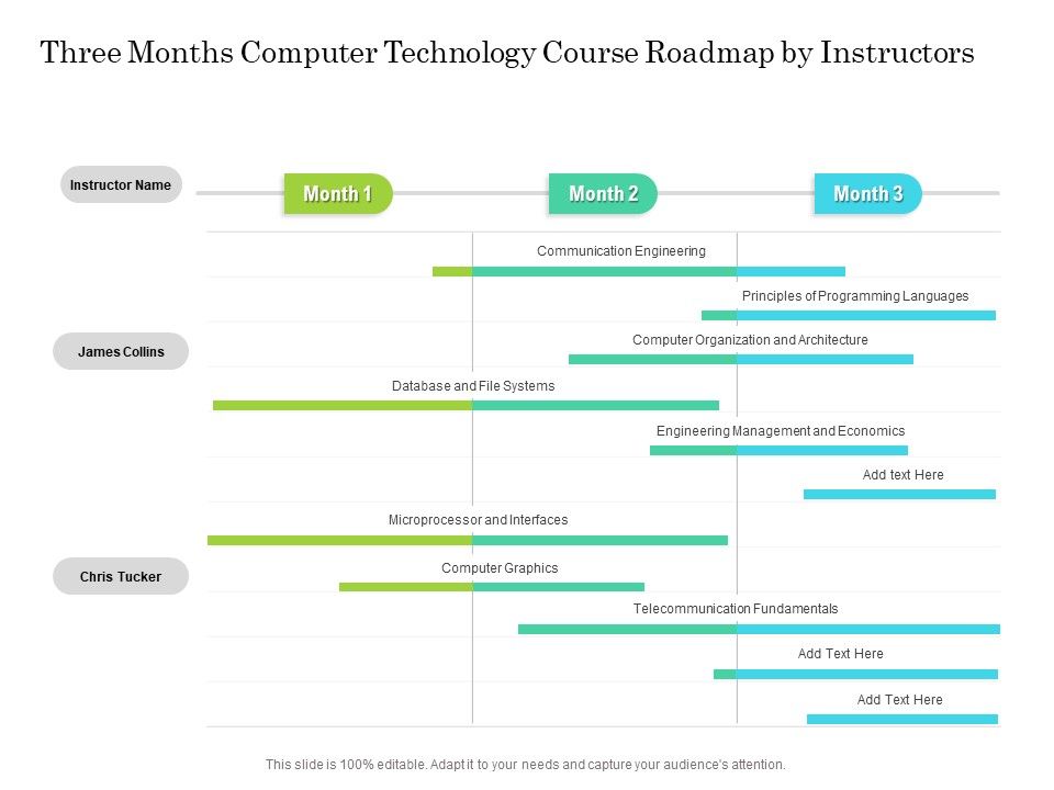 Three_Months_Computer_Technology_Course_Roadmap_By_Instructors_Mockup_Slide_1.jpg