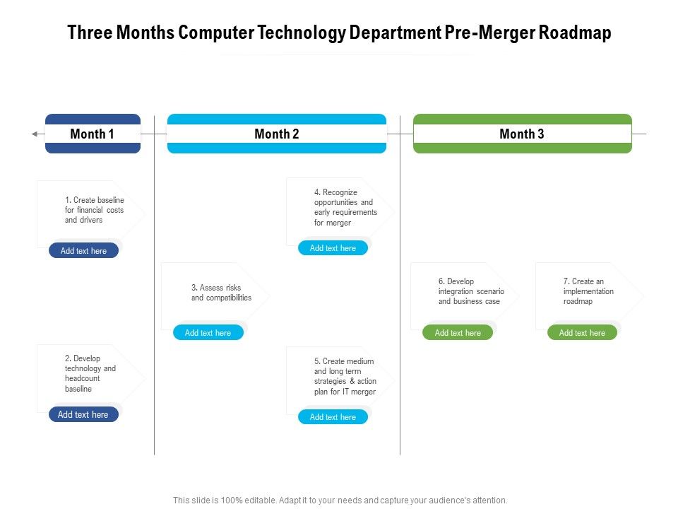 Three_Months_Computer_Technology_Department_Pre_Merger_Roadmap_Demonstration_Slide_1.jpg