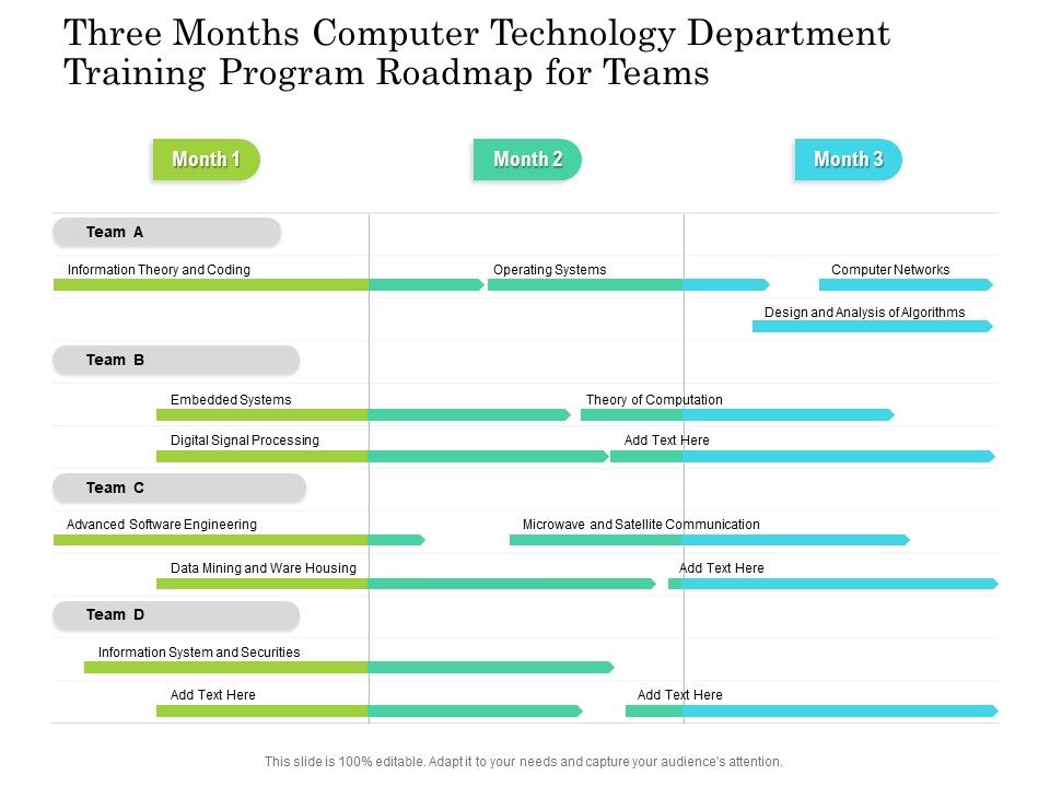 Three_Months_Computer_Technology_Department_Training_Program_Roadmap_For_Teams_Brochure_Slide_1.jpg