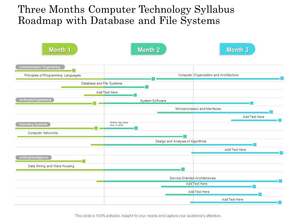 Three_Months_Computer_Technology_Syllabus_Roadmap_With_Database_And_File_Systems_Topics_Slide_1.jpg