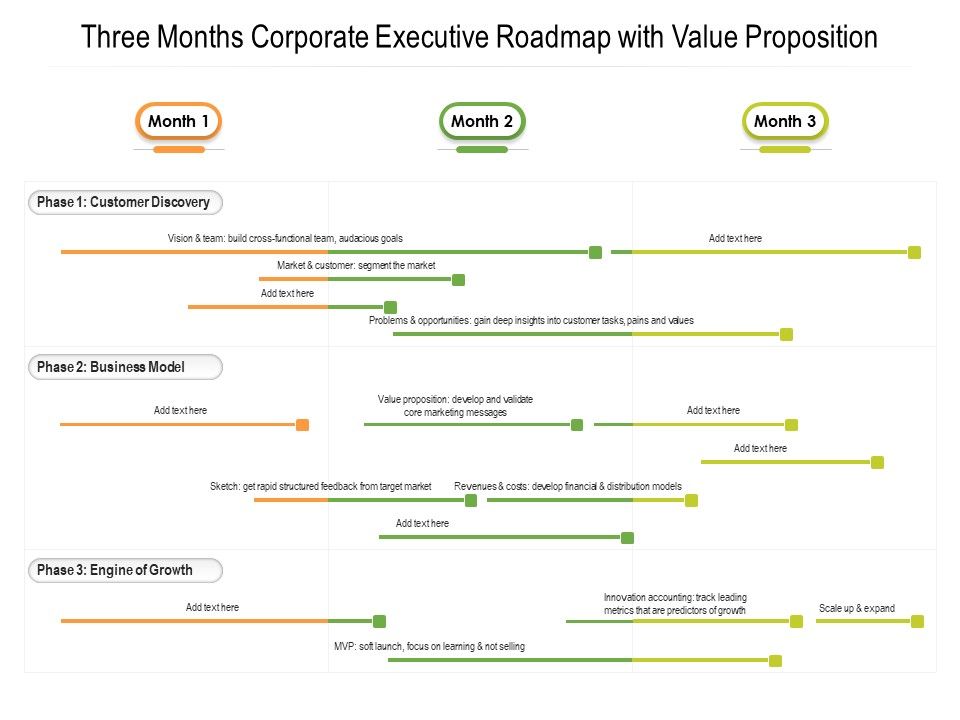 Three_Months_Corporate_Executive_Roadmap_With_Value_Proposition_Formats_Slide_1.jpg