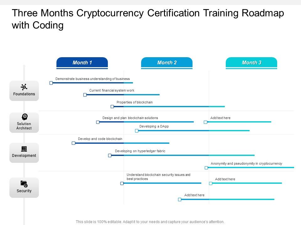 Three_Months_Cryptocurrency_Certification_Training_Roadmap_With_Coding_Background_Slide_1.jpg