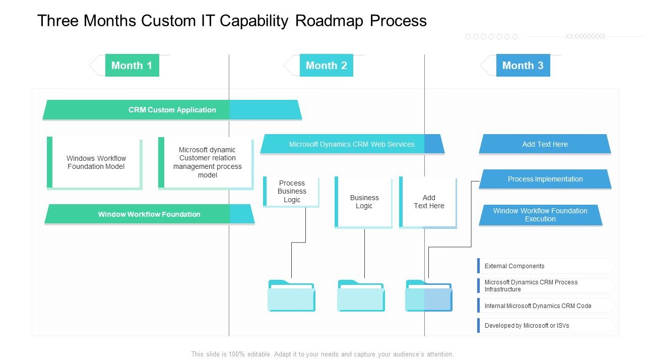 Three_Months_Custom_IT_Capability_Roadmap_Process_Introduction_Slide_1.jpg