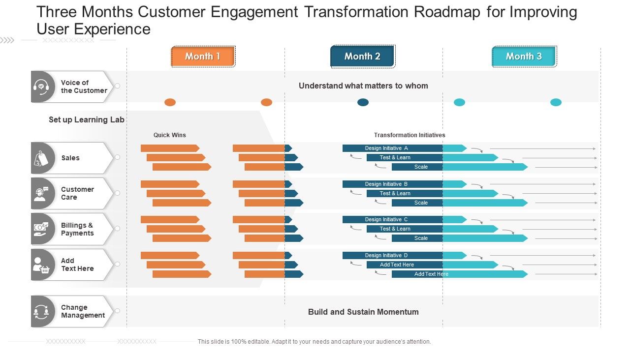 Three_Months_Customer_Engagement_Transformation_Roadmap_For_Improving_User_Experience_Rules_Slide_1.jpg