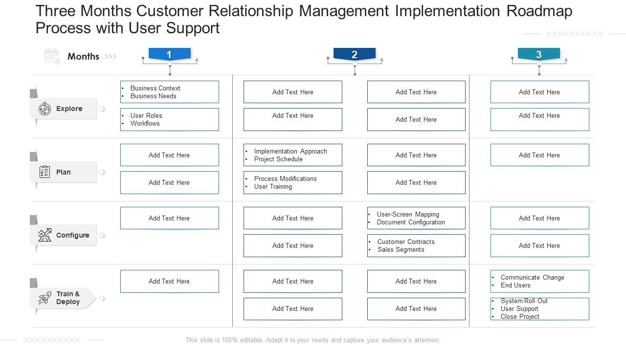Three_Months_Customer_Relationship_Management_Implementation_Roadmap_Process_With_User_Support_Summary_Slide_1.jpg