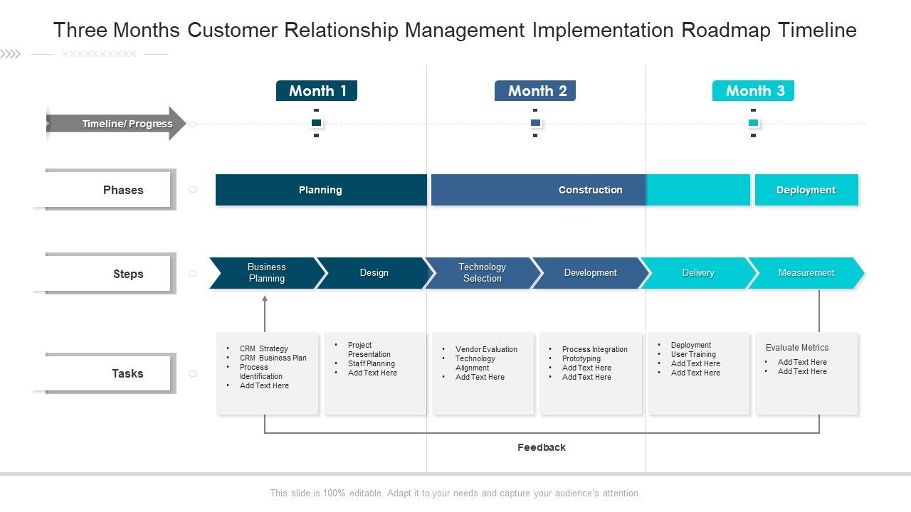Three_Months_Customer_Relationship_Management_Implementation_Roadmap_Timeline_Ideas_Slide_1.jpg