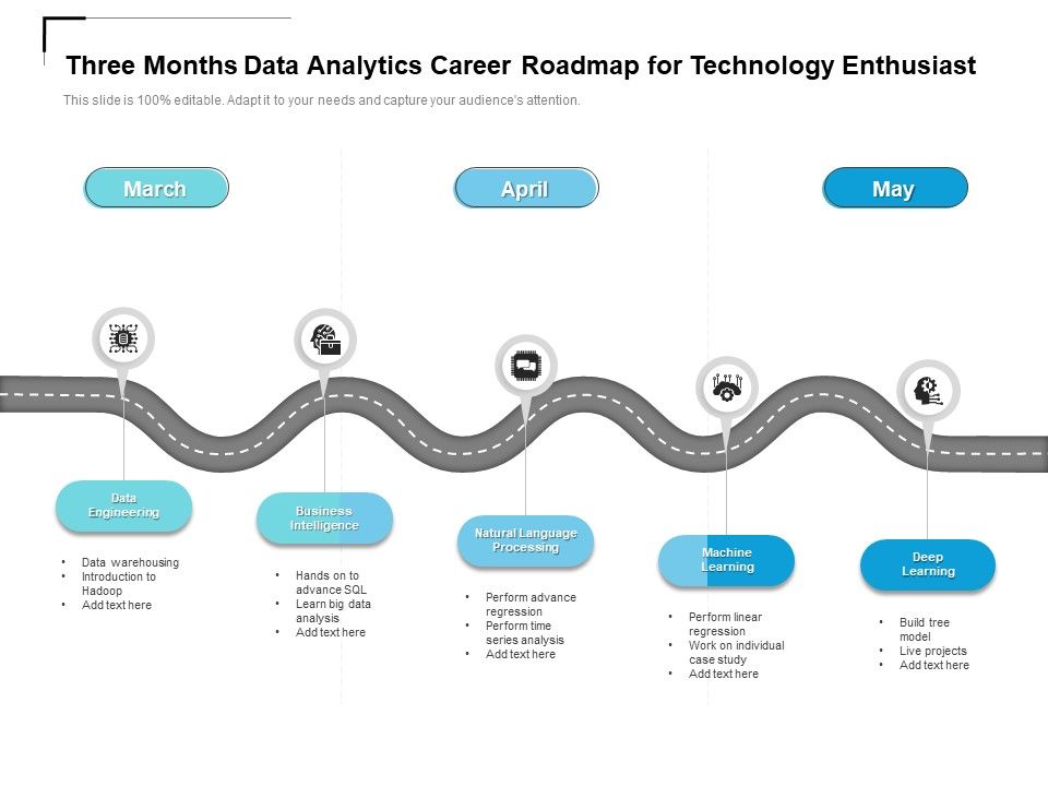 Three_Months_Data_Analytics_Career_Roadmap_For_Technology_Enthusiast_Portrait_Slide_1.jpg