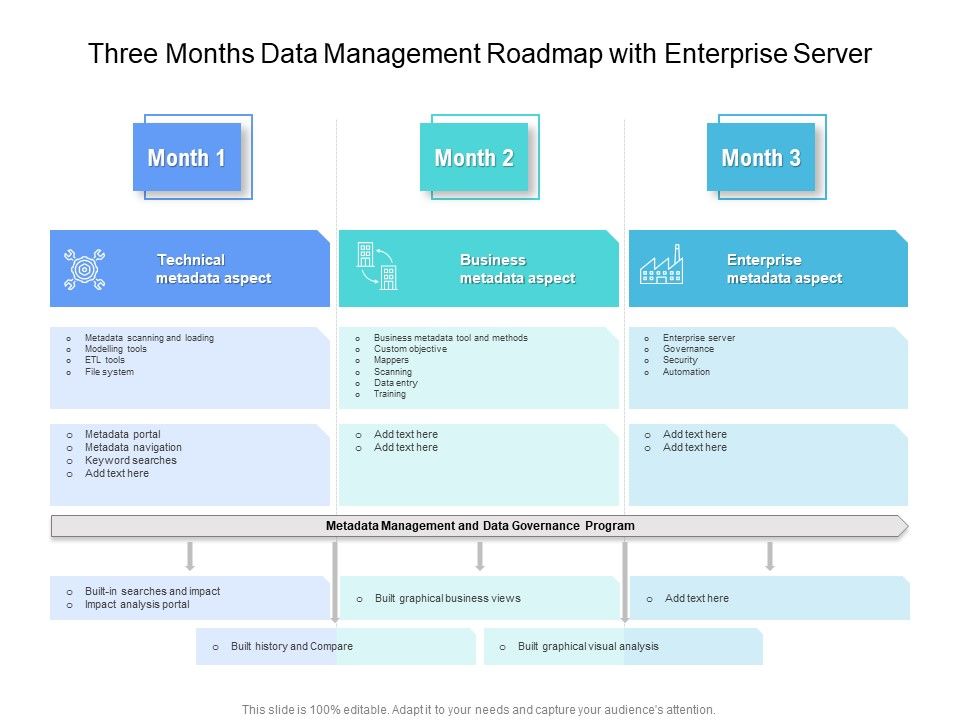 Three_Months_Data_Management_Roadmap_With_Enterprise_Server_Ideas_Slide_1.jpg