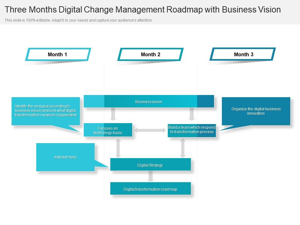 Three_Months_Digital_Change_Management_Roadmap_With_Business_Vision_Inspiration_Slide_1.jpg