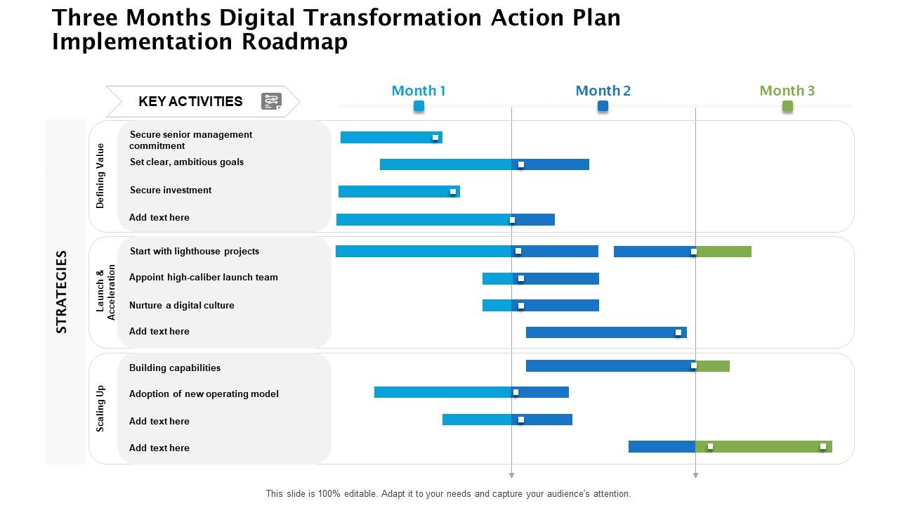 Three_Months_Digital_Transformation_Action_Plan_Implementation_Roadmap_Ideas_Slide_1.jpg