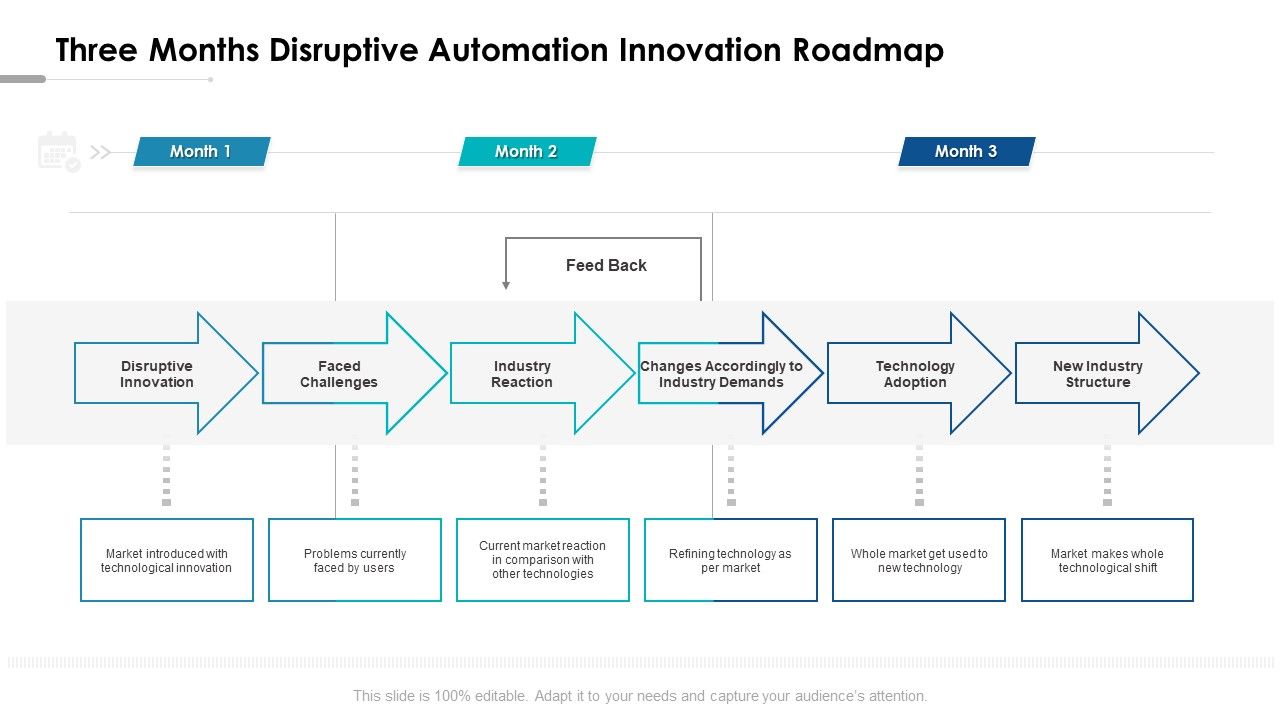 Three_Months_Disruptive_Automation_Innovation_Roadmap_Structure_Slide_1.jpg