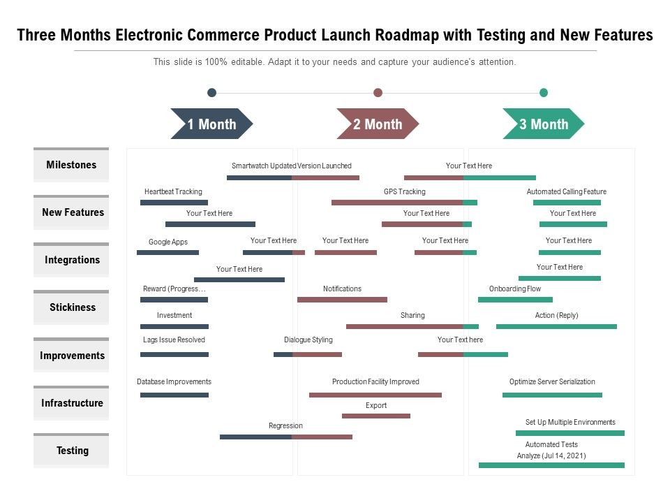 Three_Months_Electronic_Commerce_Product_Launch_Roadmap_With_Testing_And_New_Features_Diagrams_Slide_1.jpg