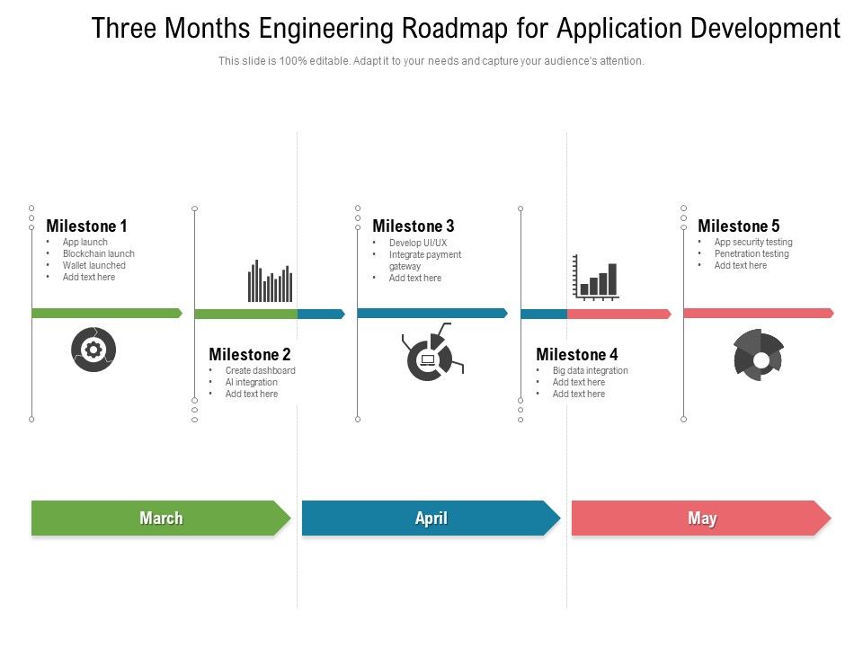 Three_Months_Engineering_Roadmap_For_Application_Development_Rules_Slide_1.jpg