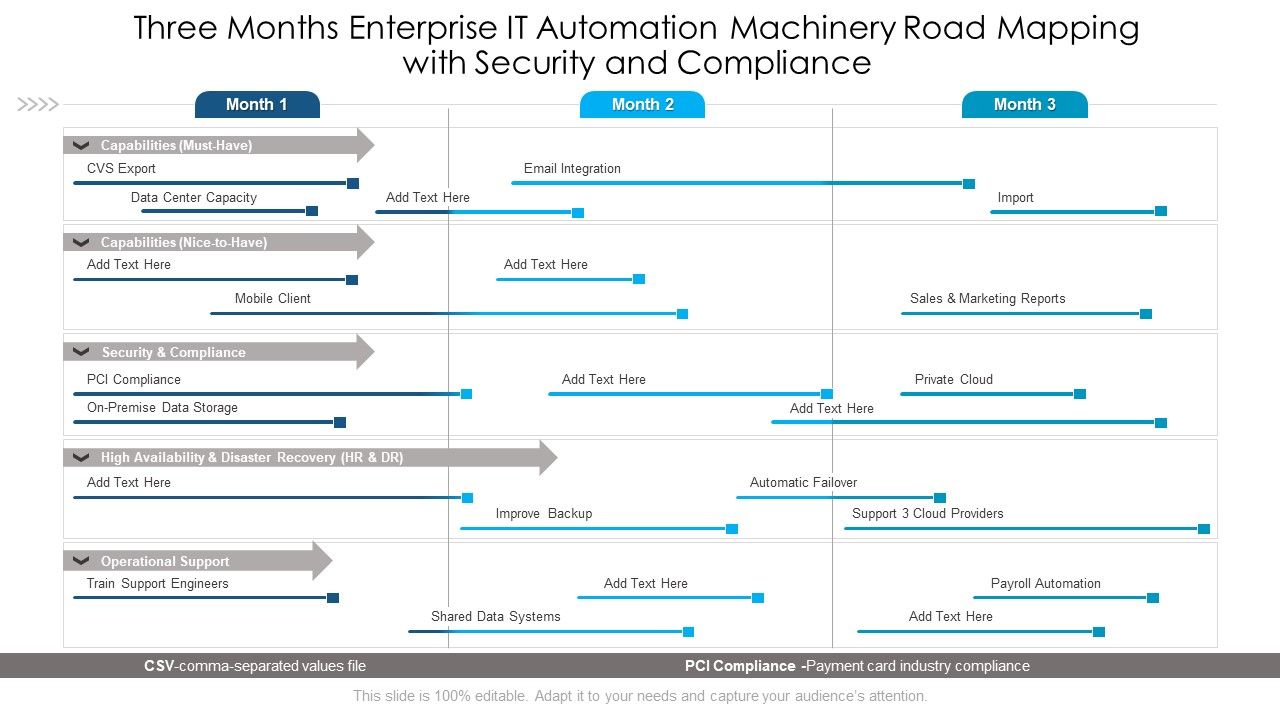 Three_Months_Enterprise_IT_Automation_Machinery_Road_Mapping_With_Security_And_Compliance_Sample_Slide_1.jpg