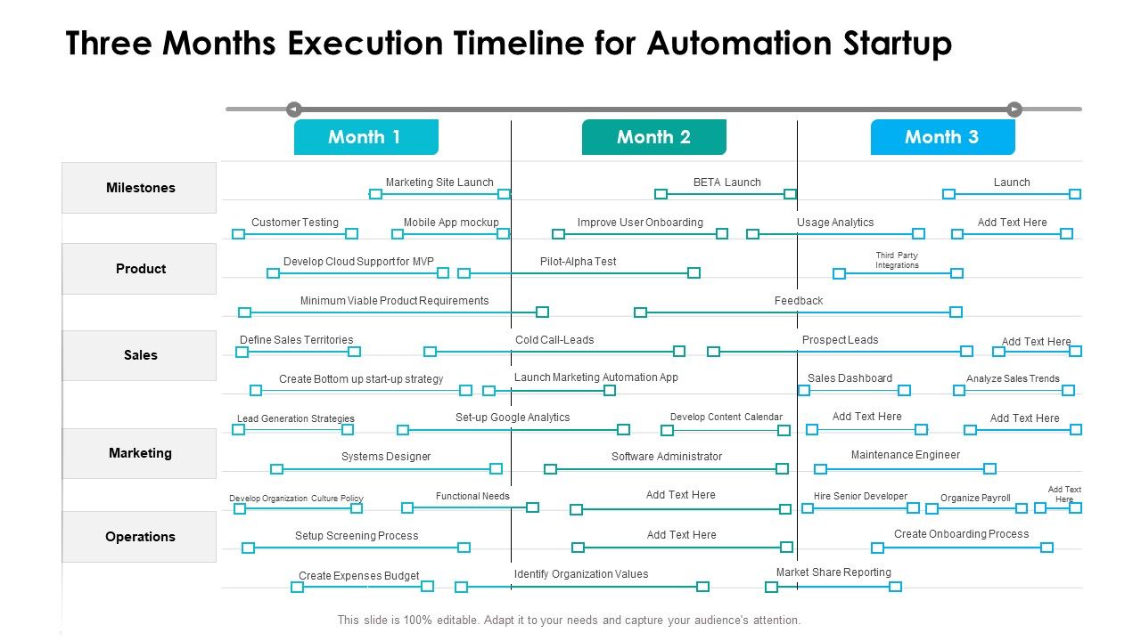 Three_Months_Execution_Timeline_For_Automation_Startup_Background_Slide_1.jpg