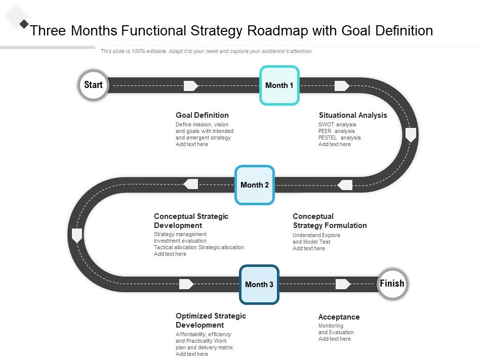 Three_Months_Functional_Strategy_Roadmap_With_Goal_Definition_Summary_Slide_1.jpg