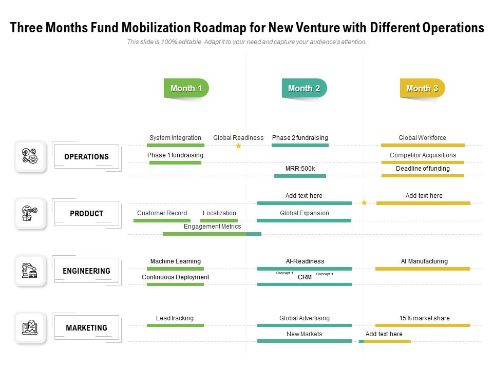Three_Months_Fund_Mobilization_Roadmap_For_New_Venture_With_Different_Operations_Pictures_Slide_1.jpg