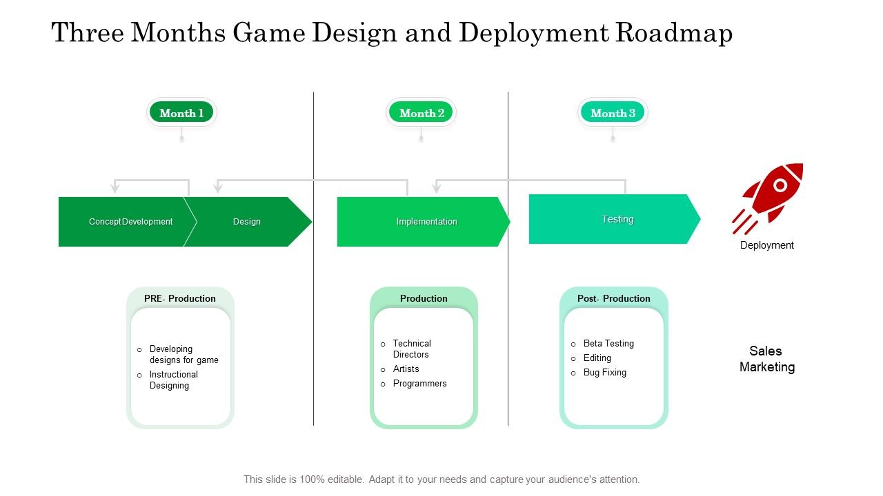 Three_Months_Game_Design_And_Deployment_Roadmap_Background_Slide_1.jpg