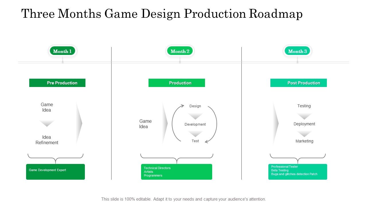 Three_Months_Game_Design_Production_Roadmap_Designs_Slide_1.jpg