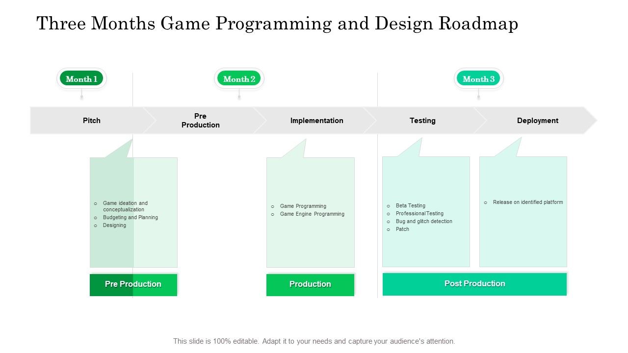 Three_Months_Game_Programming_And_Design_Roadmap_Template_Slide_1.jpg