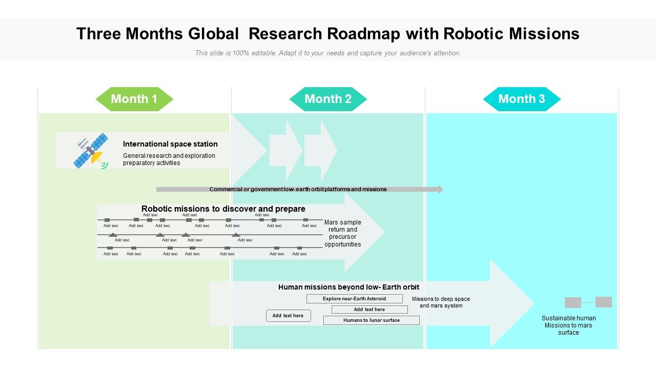 Three_Months_Global_Research_Roadmap_With_Robotic_Missions_Structure_Slide_1.jpg