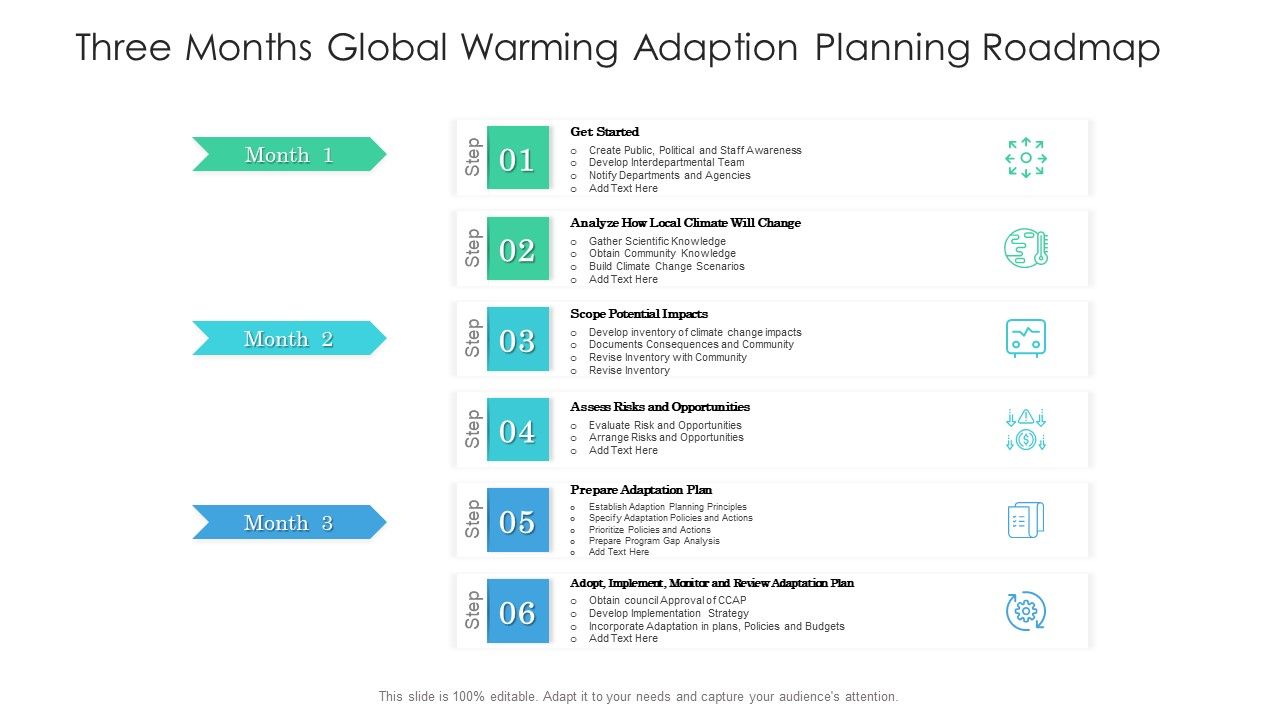 Three_Months_Global_Warming_Adaption_Planning_Roadmap_Formats_Slide_1.jpg