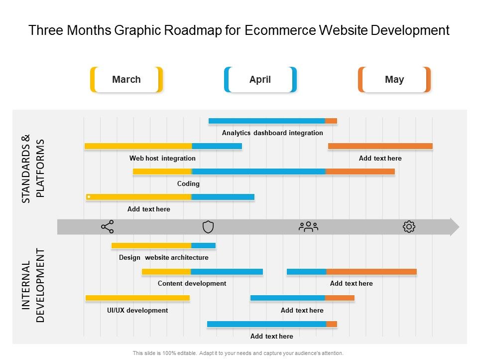 Three_Months_Graphic_Roadmap_For_Ecommerce_Website_Development_Information_Slide_1.jpg