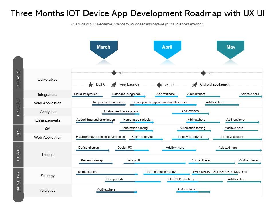 Three_Months_IOT_Device_App_Development_Roadmap_With_UX_UI_Formats_Slide_1.jpg