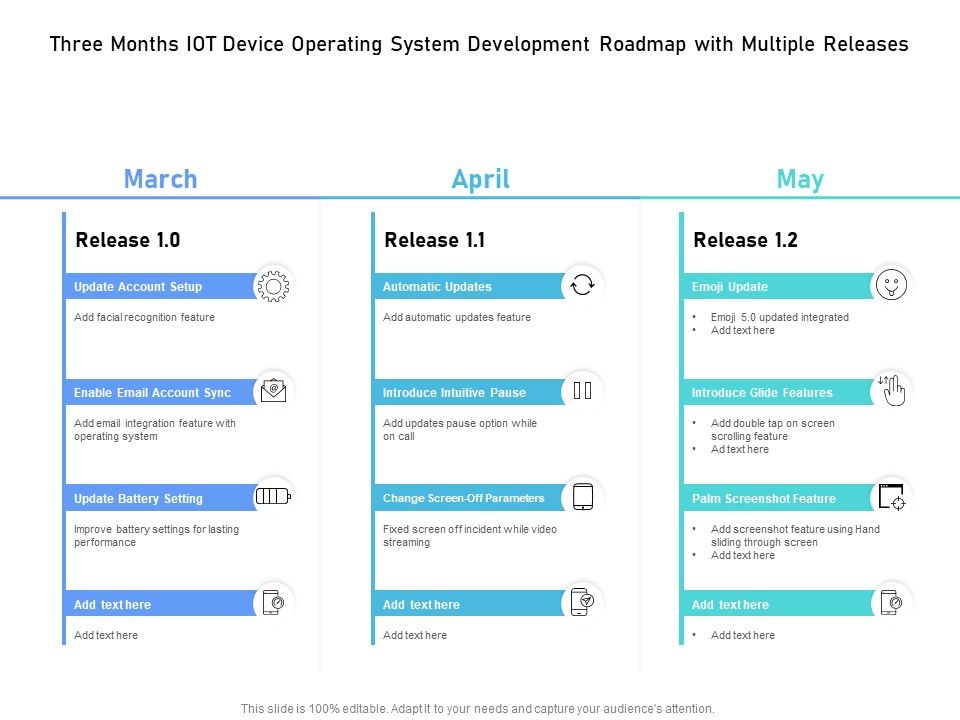Three_Months_IOT_Device_Operating_System_Development_Roadmap_With_Multiple_Releases_Pictures_Slide_1.jpg