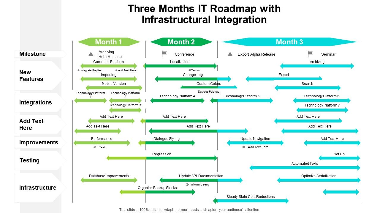 Three_Months_IT_Roadmap_With_Infrastructural_Integration_Brochure_Slide_1.jpg